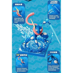 Blokees Pokemon Classic Version-L Greninja Plastic Model Kit