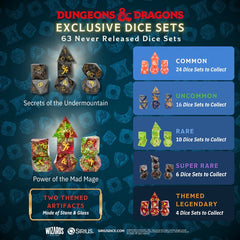 Dungeons and Dragons RPG Sirius Dice Undermountain Treasure Packs