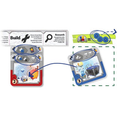 CMON Gizmos Science Board Game 2nd Edition