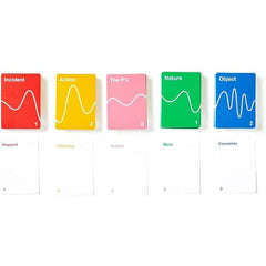 That Sound Game - Card Game