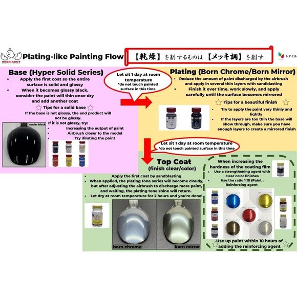 Born Paint TRU42019 Shadow Primer 50ml Lacquer Paint Bottle | Galactic Toys & Collectibles