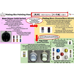 Born Paint TRU42021 Evolution Red 15ml Lacquer Paint Bottle