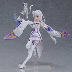 Good Smile Max Factory Re:Zero Starting Life in Another World Emilia Figma Action Figure | Galactic Toys & Collectibles