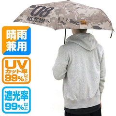 Mobile Suit Gundam: The 08th MS Team Folding Umbrella | Galactic Toys & Collectibles
