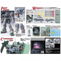 Bandai Hobby Gundam Geara Doga MG 1/100 Model Kit