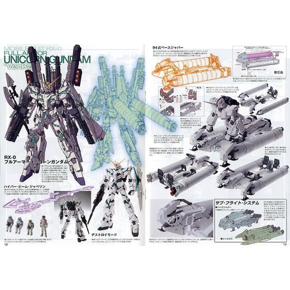 Bandai RX-0 Full Armor Unicorn Gundam Ver. Ka MG 1/100 Model Kit | Galactic Toys & Collectibles