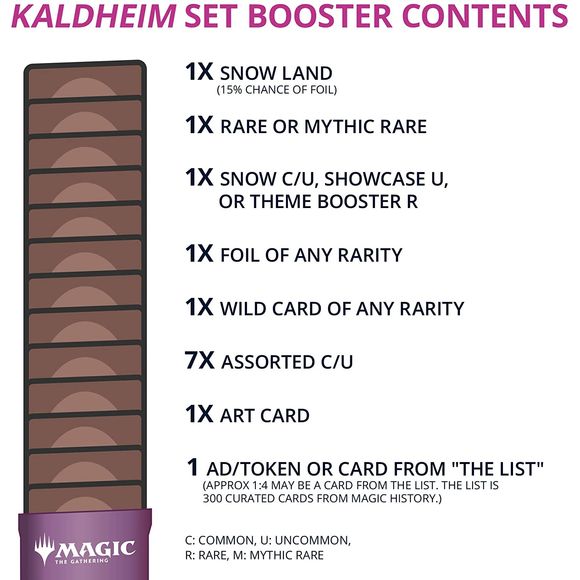 Magic The Gathering MTG Kaldheim Set Booster Box | 30 Packs (360 Magic Cards) | Galactic Toys & Collectibles