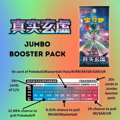 Pokemon TCG Chinese Paradox Veil CSV6 Sealed Booster Box Jumbo (6 Packs)