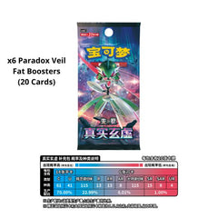 Pokemon TCG Chinese Paradox Veil CSV6 Sealed Booster Box Jumbo (6 Packs)