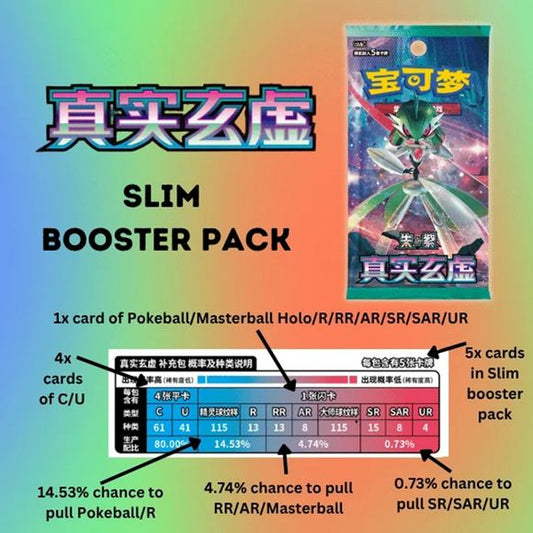 Pokemon TCG Chinese Paradox Veil CSV6 Booster Pack Slim (5 Cards)