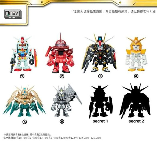 Bandai BNESH QMSV Mini 5th Anniversary Edition Gundam Figure 1 Random Blind Box