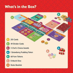 Gamewright: Sushi Go Party! Chef's Special - Board Game