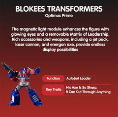 Blokees Transformers Action Edition G1 Optimus Prime