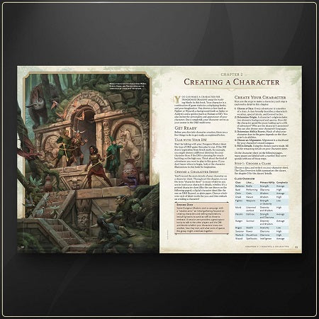 Dungeons & Dragons: Players Handbook 2024 (D&D Core Rulebook)