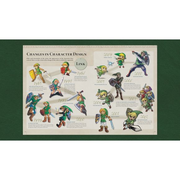 Dark Horse Nintendo The Legend of Zelda Hyrule Historia Hardcover Book | Galactic Toys & Collectibles